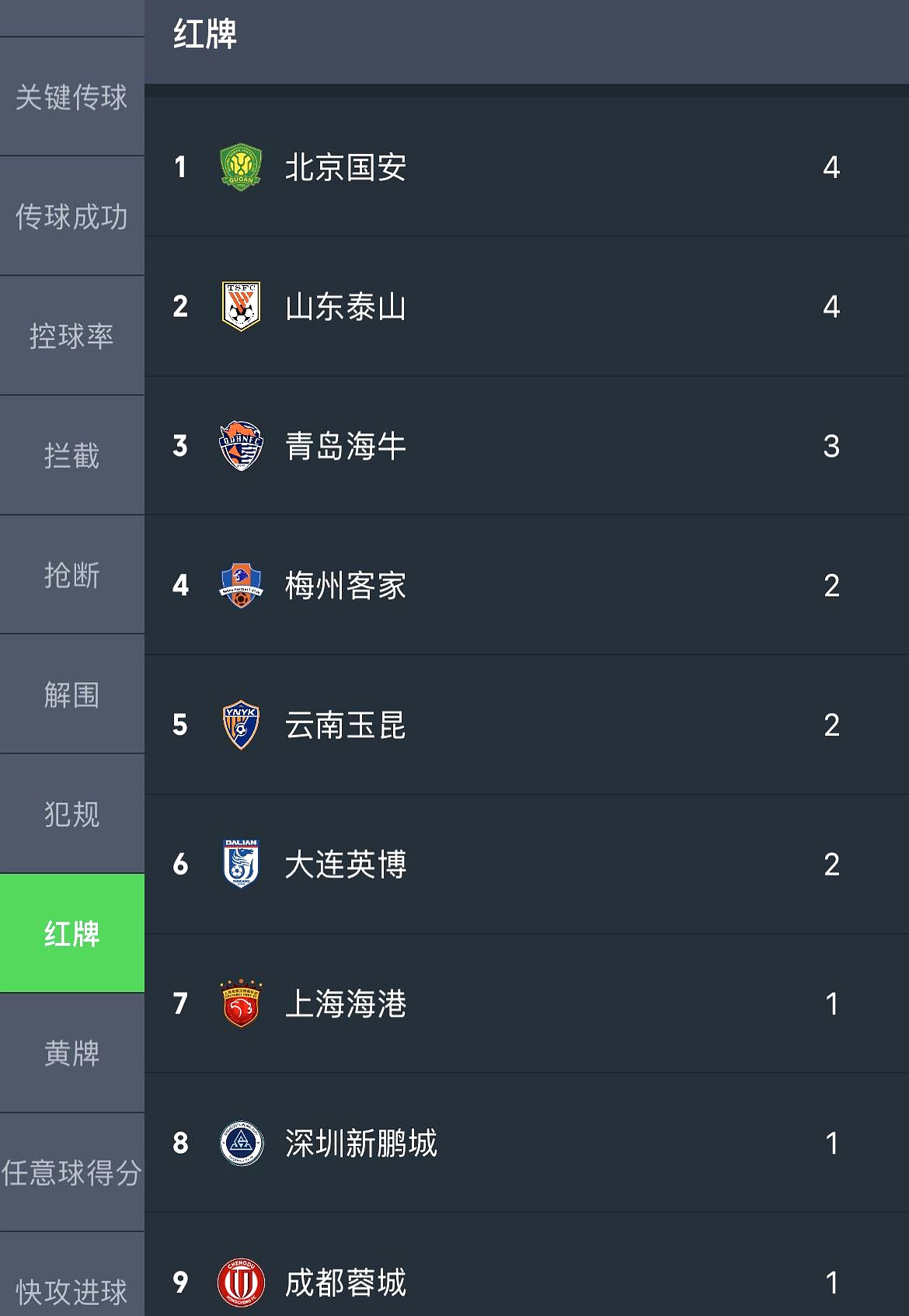 朝鲜外相访俄并与普京会谈